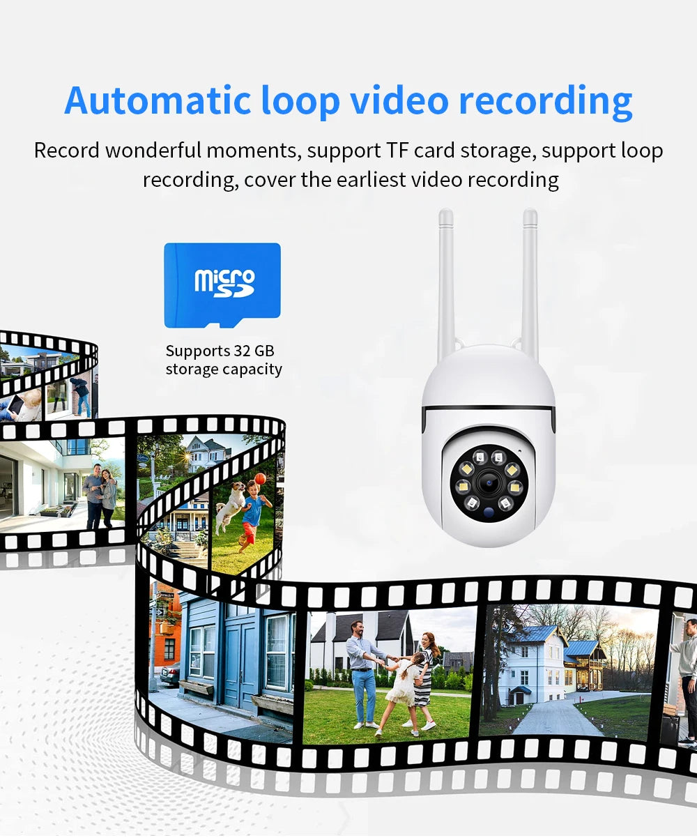 Premium Home Security Camera™