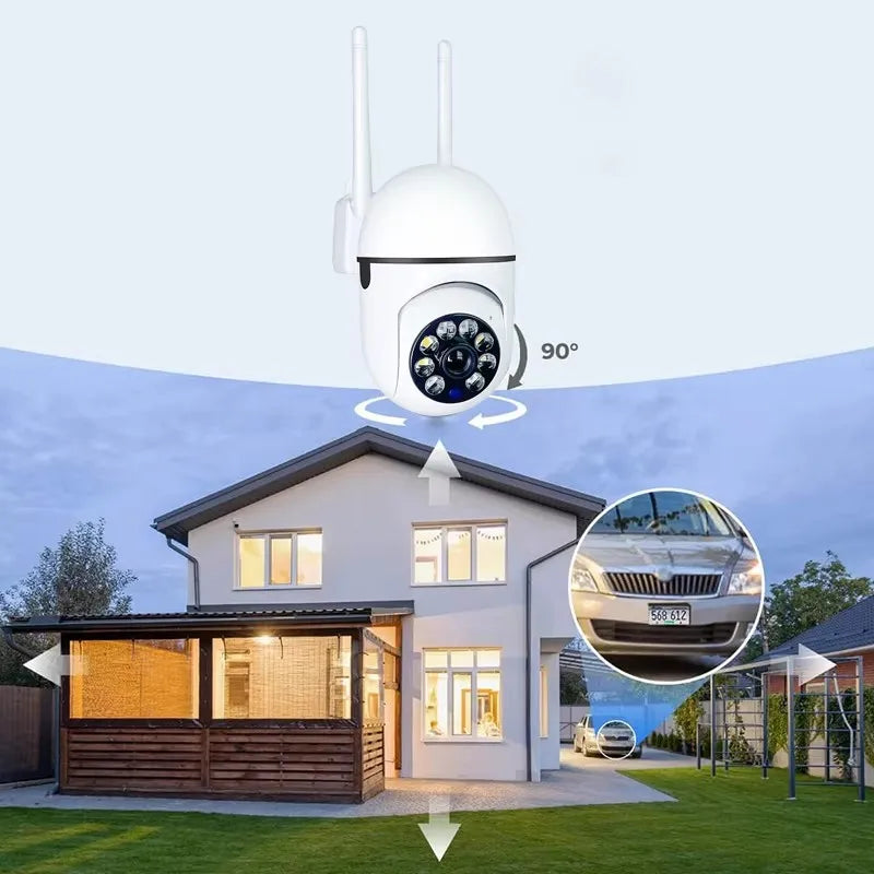 Premium Home Security Camera™